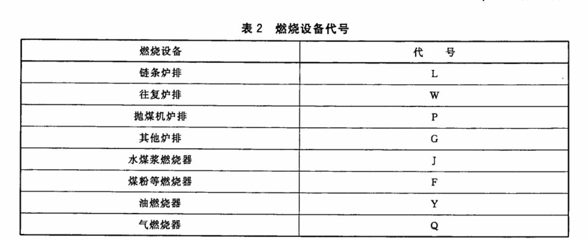 有機(jī)熱載體爐型號