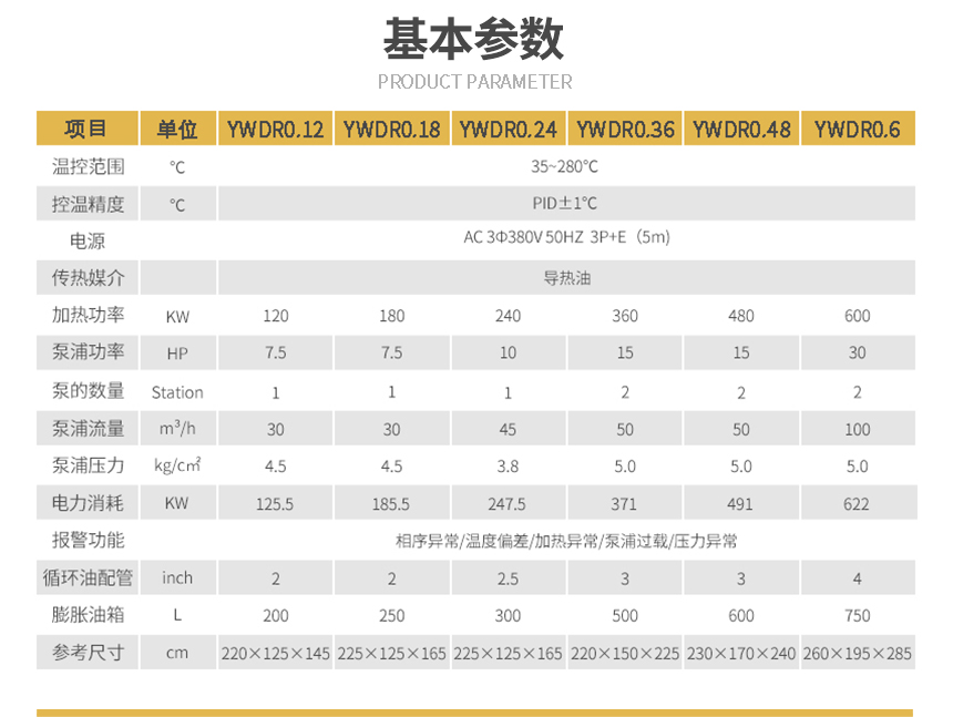 導熱油電加熱設備參數(shù)